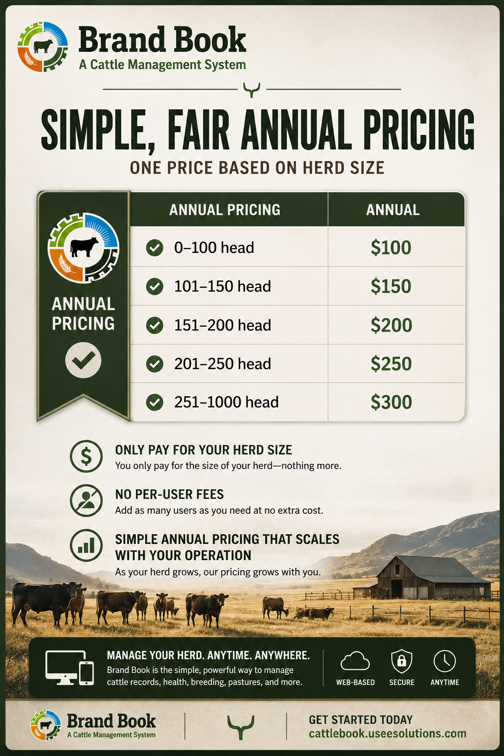 Fair Price