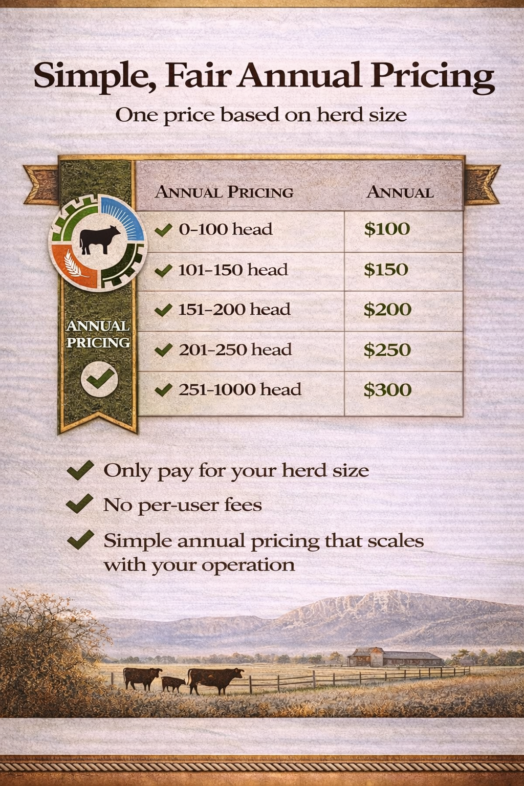 Simple Annual Pricing